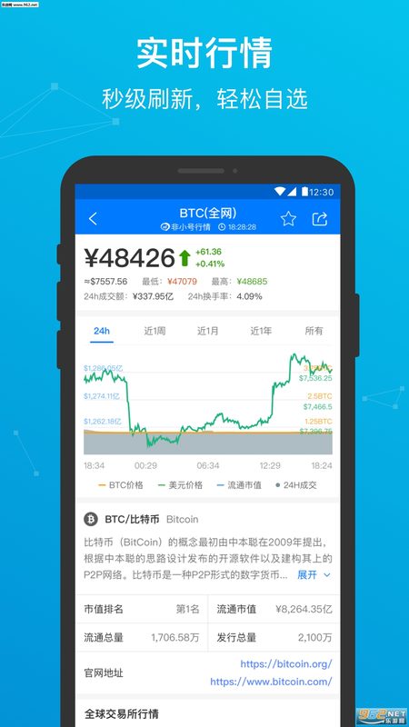 AICoin截图 2